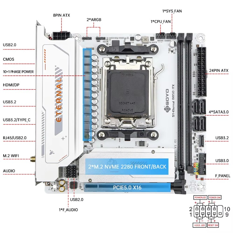 SY- B850ITX  WIFI6 AMD Motherb - Ddr5 64Gb 评论和价格